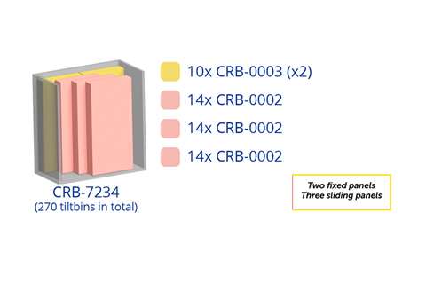 Metalen wandkast incl. 270 Crystal box kantelbakjes - 1270x800x1950mm