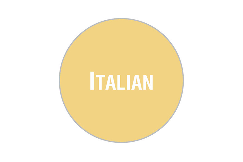 BOGEN MIT 24 ETIKETTEN - ITALIAN 